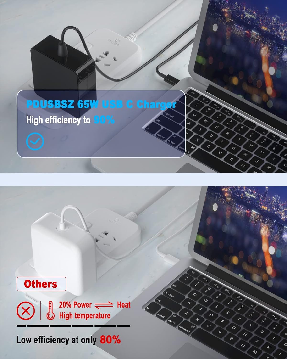 65W USB C Power Adapter, Fiattigear Type C Power PD Wall Fast Charger