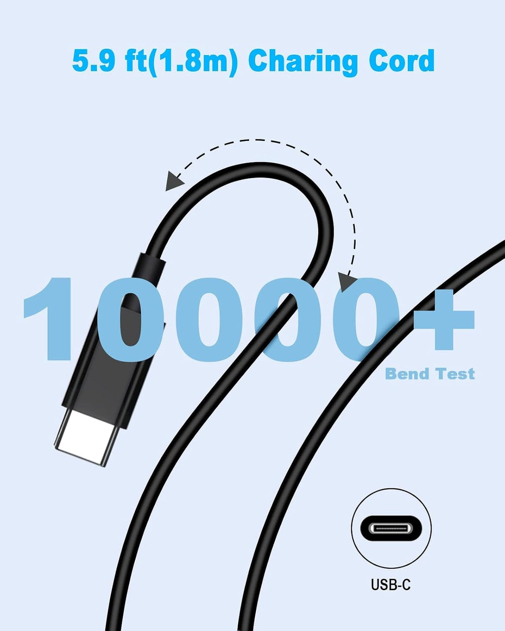 65W USB C Power Adapter, Fiattigear Type C Power PD Wall Fast Charger