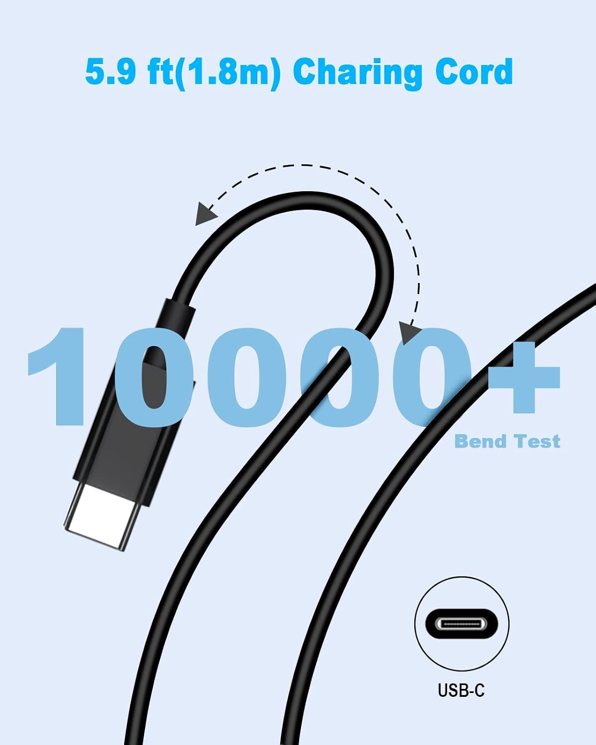 65W USB C Power Adapter, Fiattigear Type C Power PD Wall Fast Charger