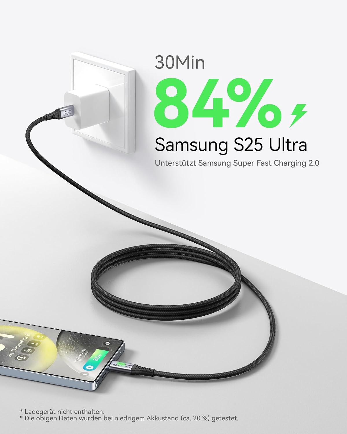 INIU USB C Cable, [1ft+1ft] 100W PD Fast Charging USB C to USB C Cable
