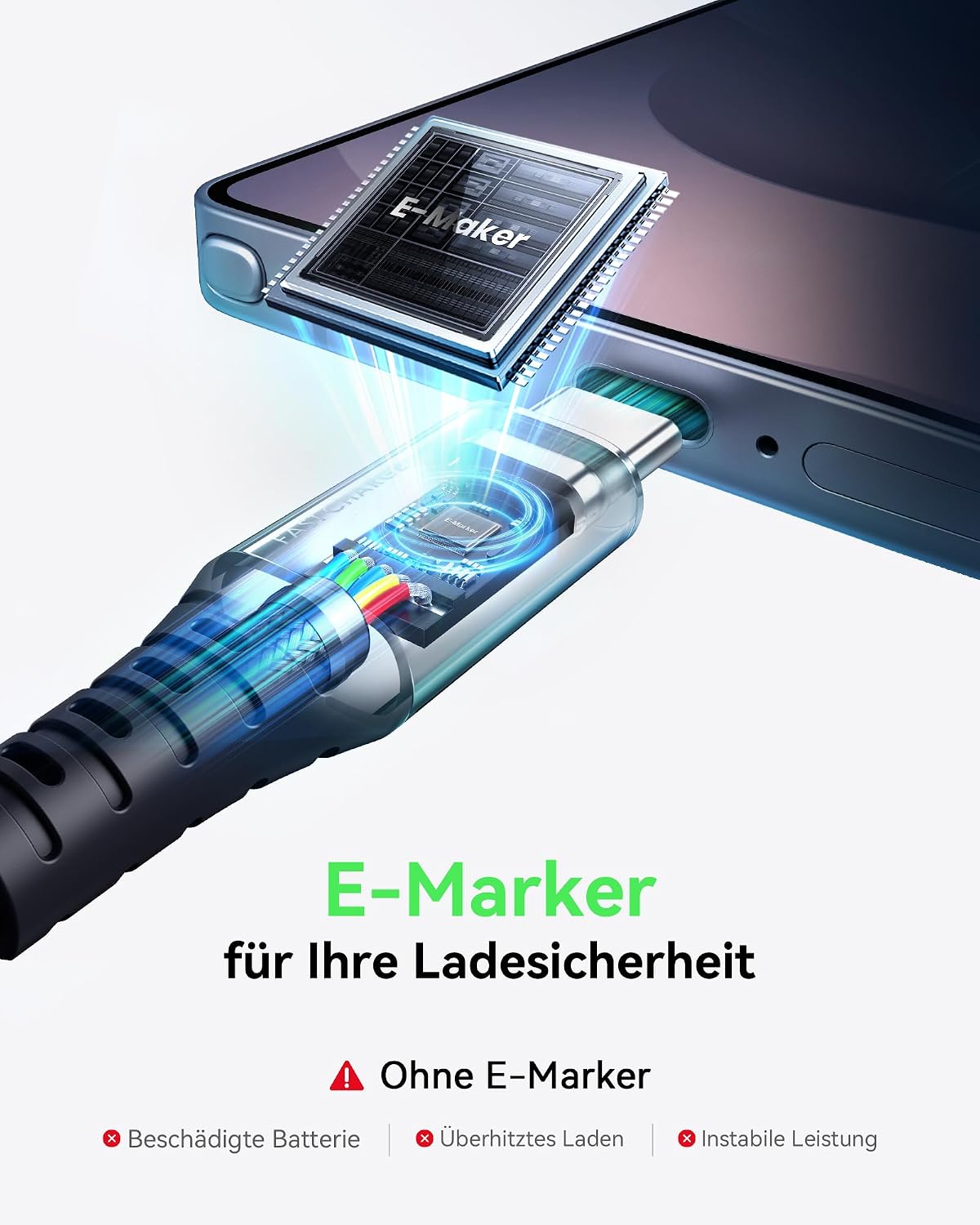 INIU USB C Cable, [1ft+1ft] 100W PD Fast Charging USB C to USB C Cable