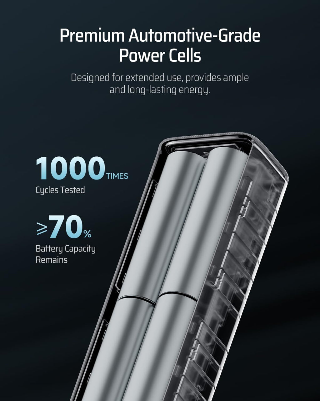 CUKTECH 10 Power Bank 10000mAh, 100W USB C Portable Charger