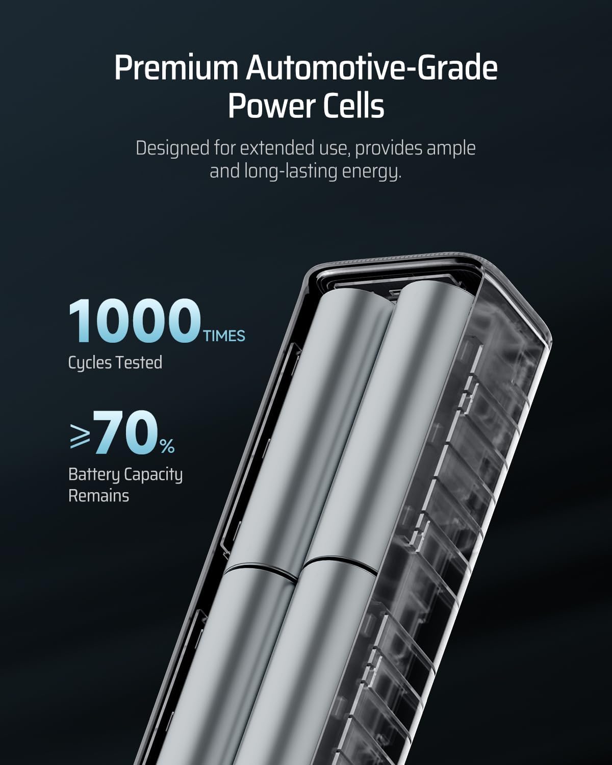 CUKTECH 10 Power Bank 10000mAh, 100W USB C Portable Charger