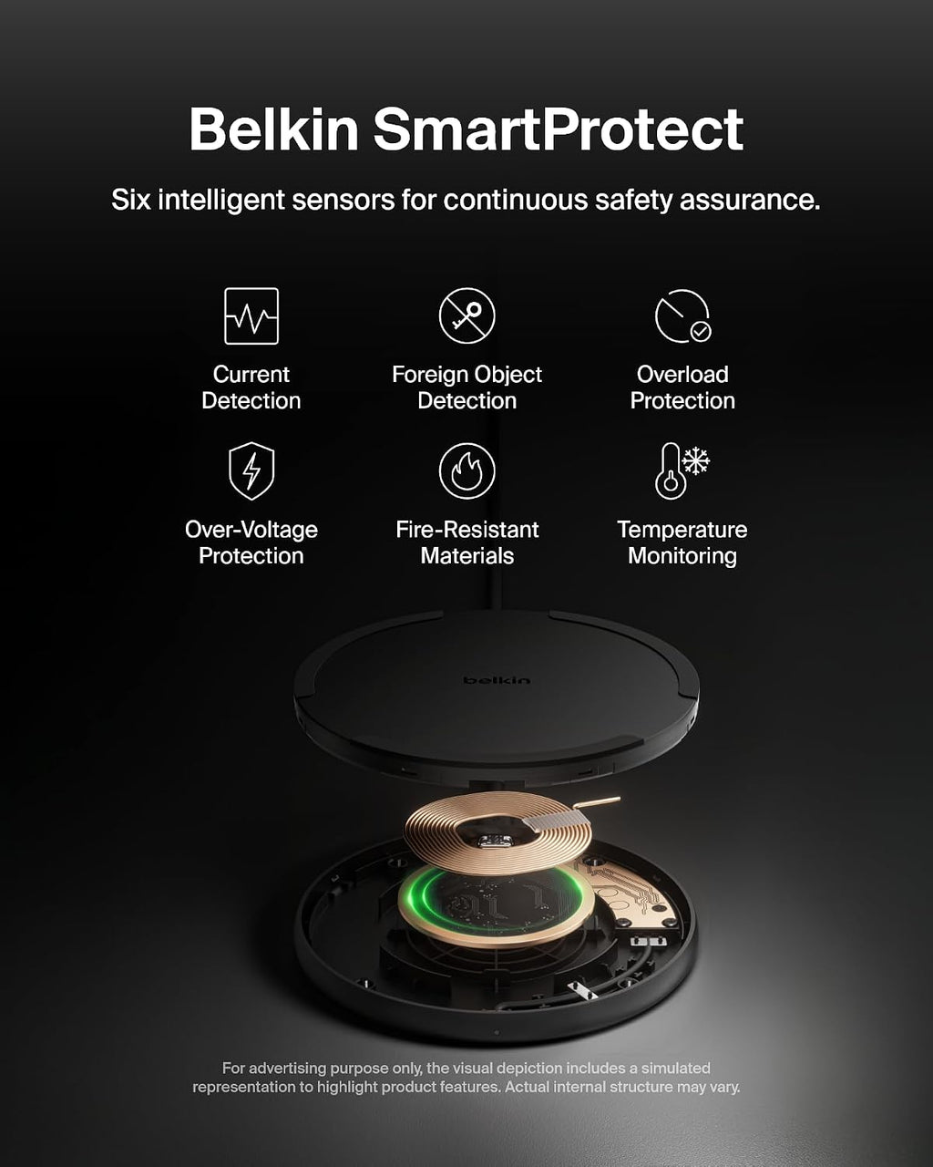Belkin 15W Wireless Charging Pad with 5ft Cable