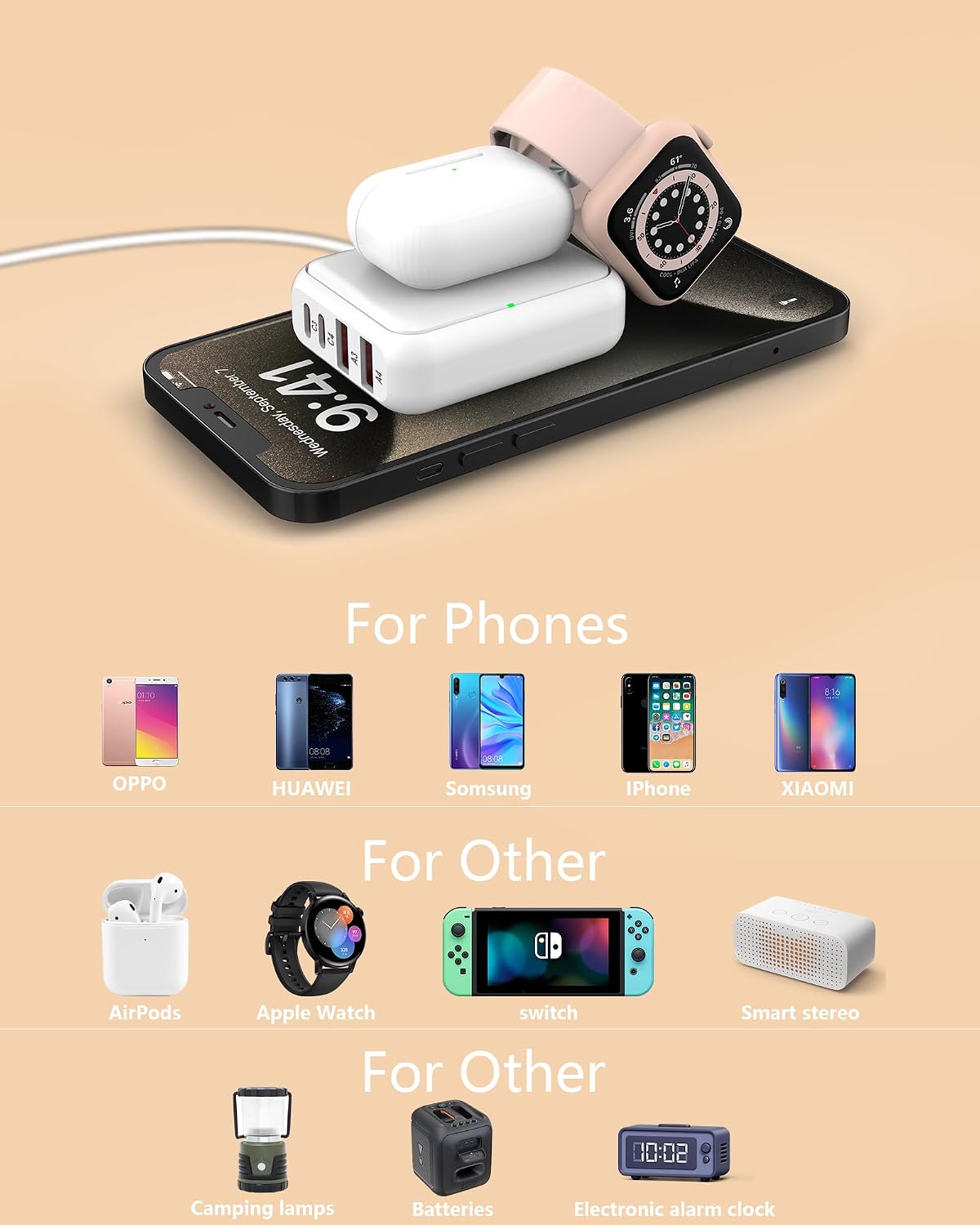 8-Port Travel USB Charger Station, Multi-Port USB C Charger