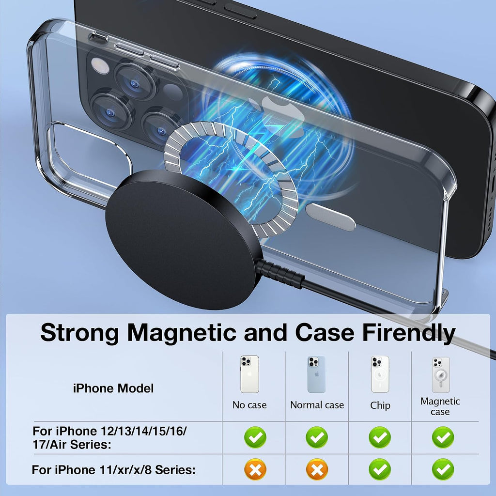 Magnetic Wireless Charger for iPhone, 15W Fast Charging Pad