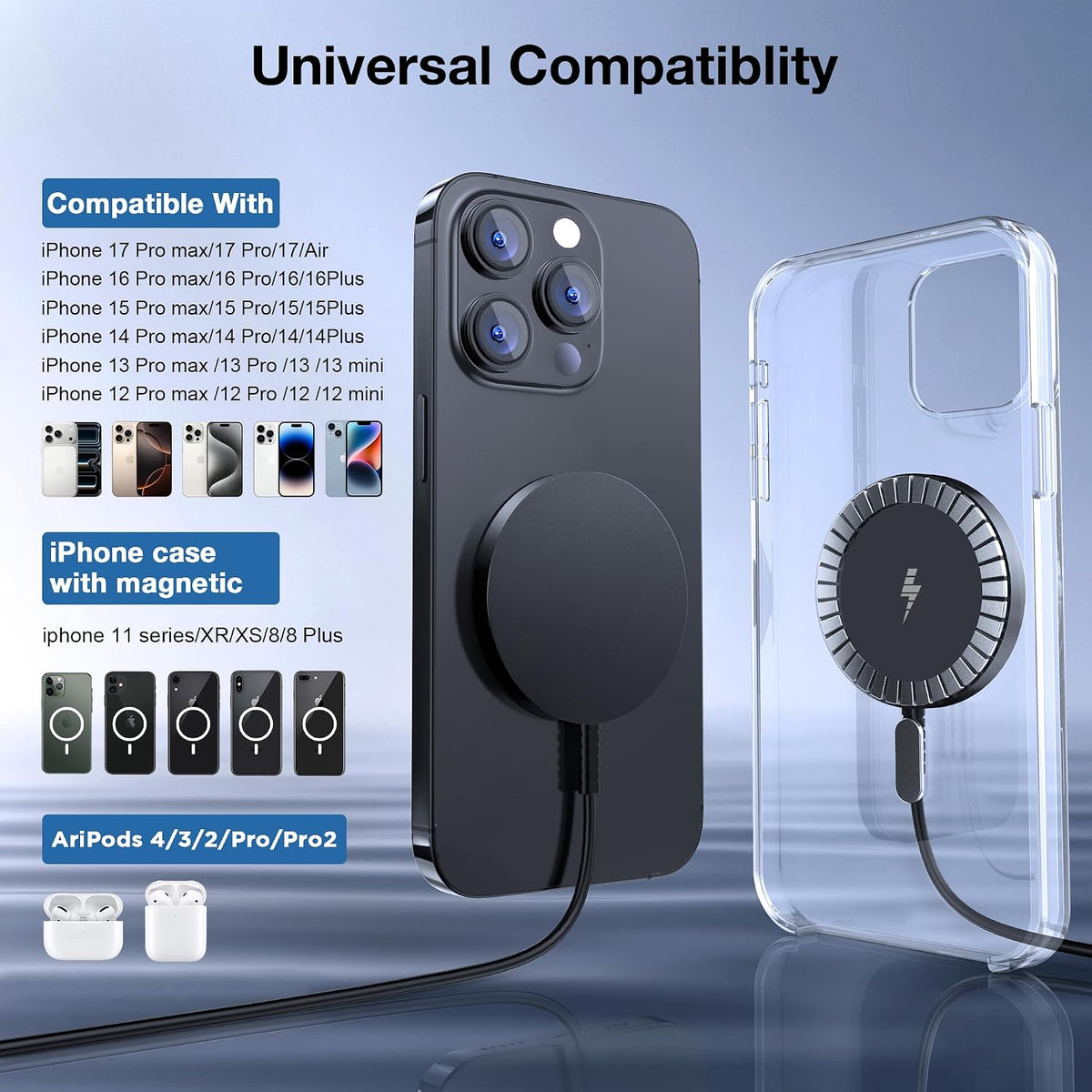 Magnetic Wireless Charger for iPhone, 15W Fast Charging Pad