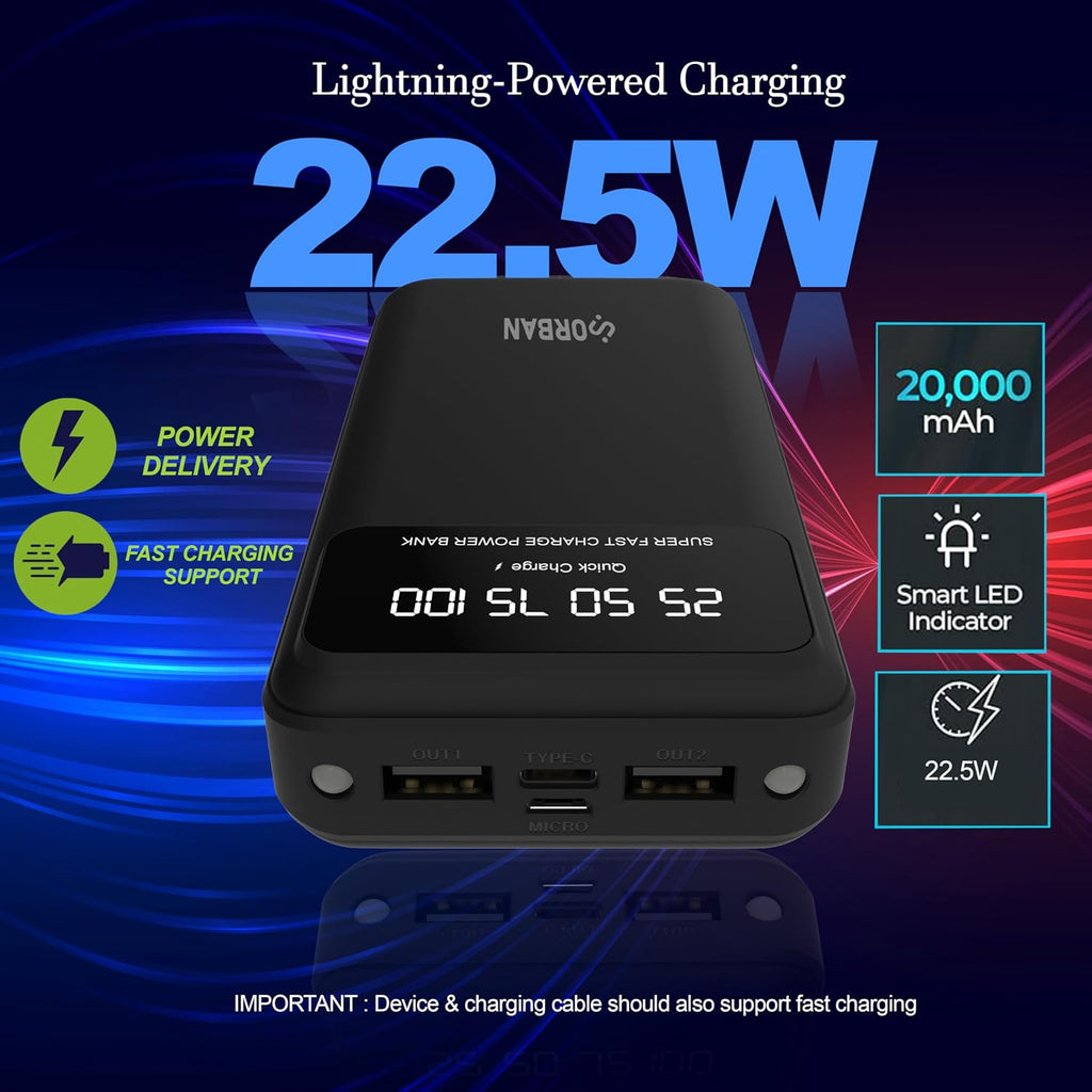Orban 20000mAh High-Capacity Power Bank with Fast Charging USB & Type-C PD/QC Support
