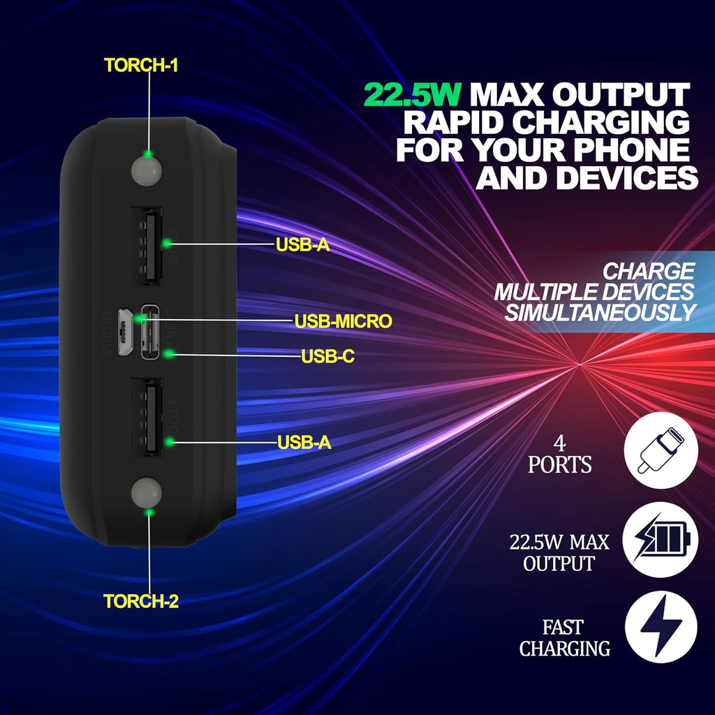 Orban 20000mAh High-Capacity Power Bank with Fast Charging USB & Type-C PD/QC Support