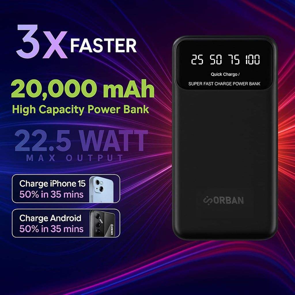 Orban 20000mAh High-Capacity Power Bank with Fast Charging USB & Type-C PD/QC Support