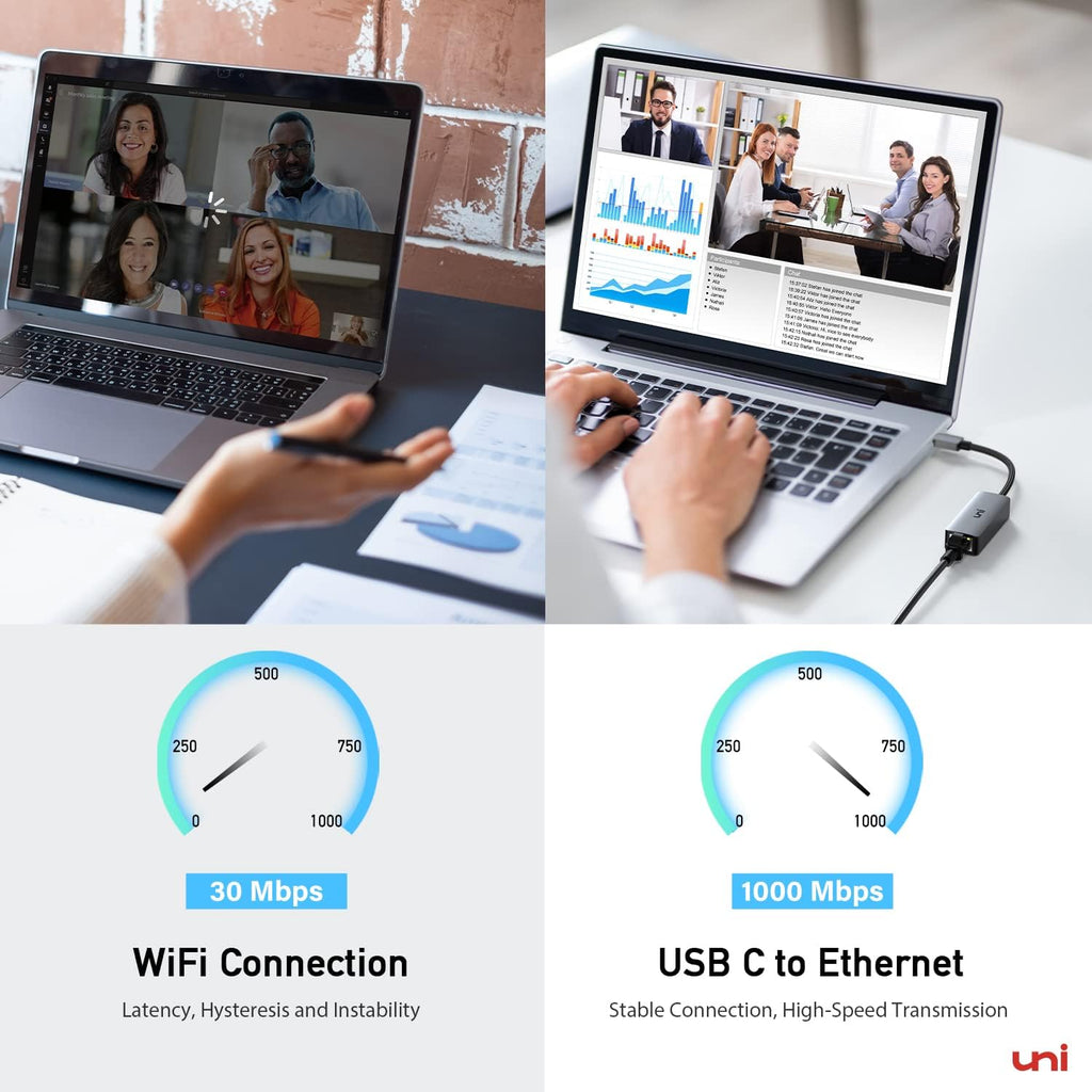 uni USB C to Ethernet Adapter 1Gbps with 100W PD Charging Port