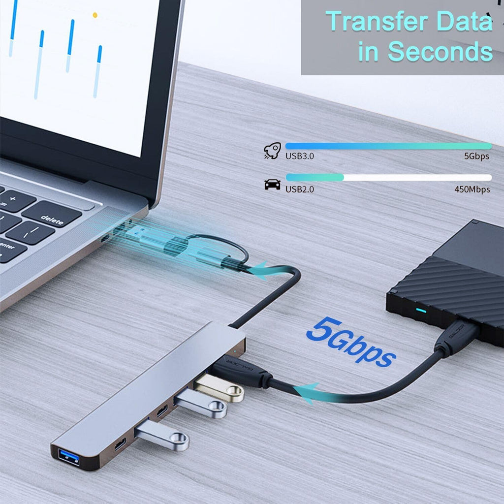 VIENON USB Hub 7-in-1, Aluminum USB C Multiport Adapter