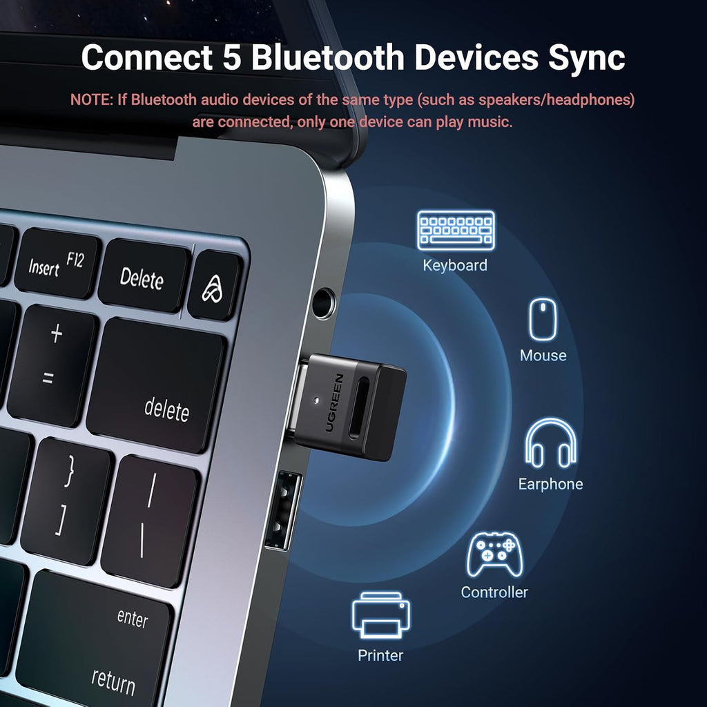 UGREEN USB Bluetooth 5.3 Adapter for PC