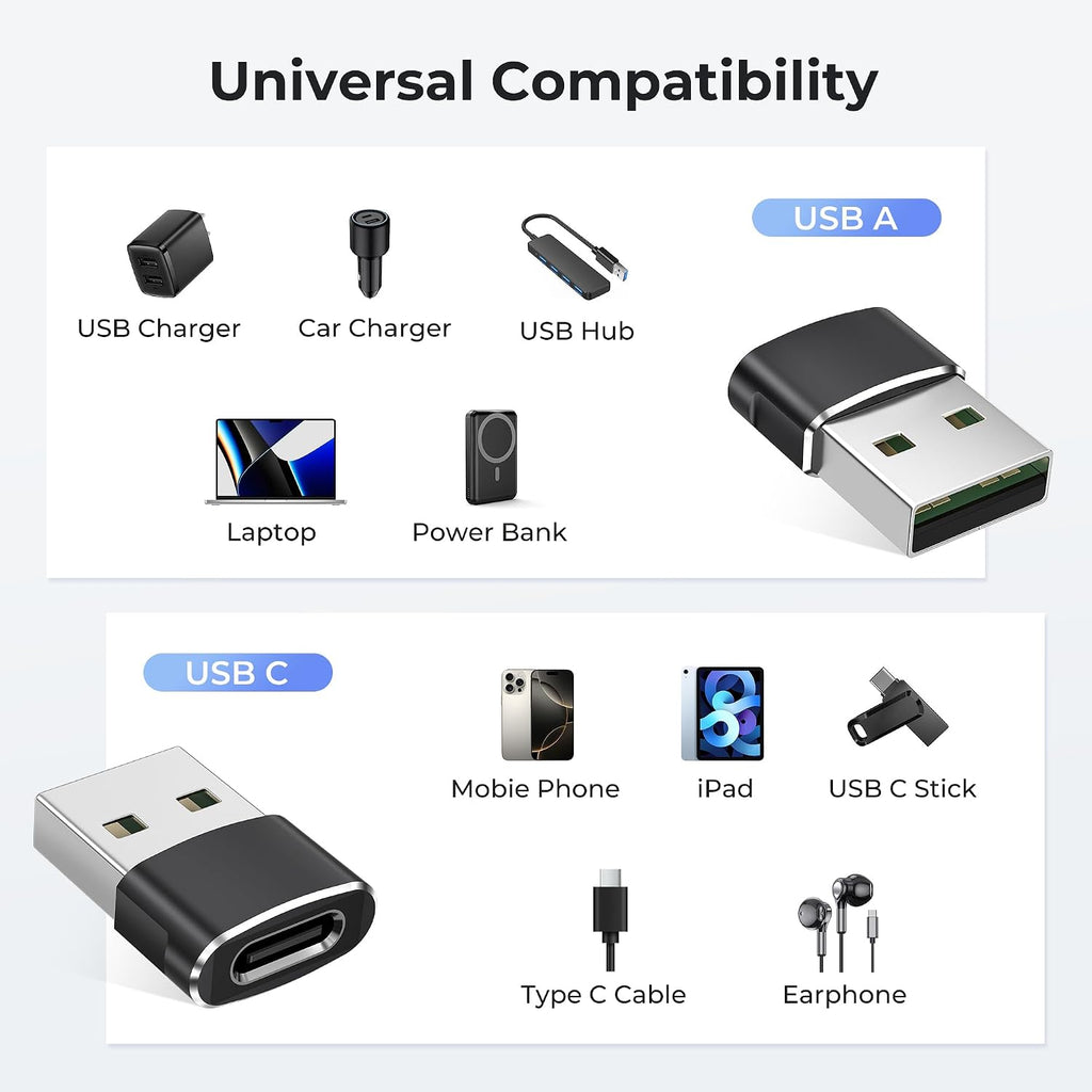 Basesailor USB A to USB C Adapter 4Pack, Type C to USB Charger Converter